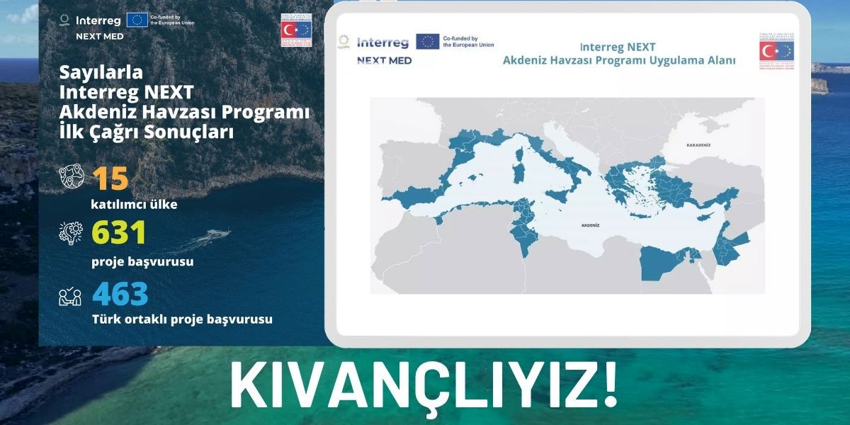 EGET VAKFI’NIN BÜYÜK BAŞARISI